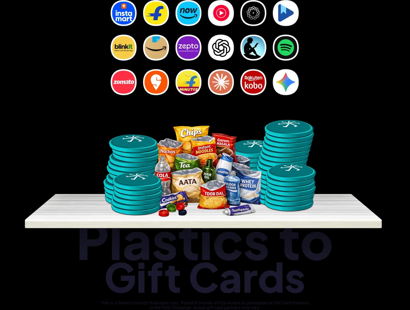 Brands whose Gift Cards students can collect, above stacks of Silverit coins and branded plastic packs, captioned Plastics to Gift Cards.